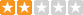 7 đánh giá